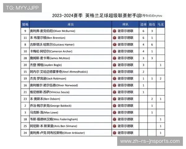 英超联赛积分：英超联赛积分制度与球队排名解析